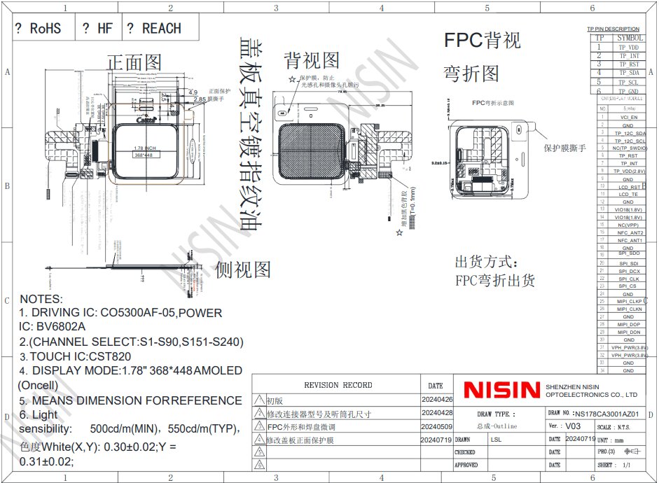 Resolution Mipi Qspi Interface Round Touch Lcd Screen