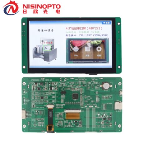 Serial Port Displays: Visual Window for Embedded Systems